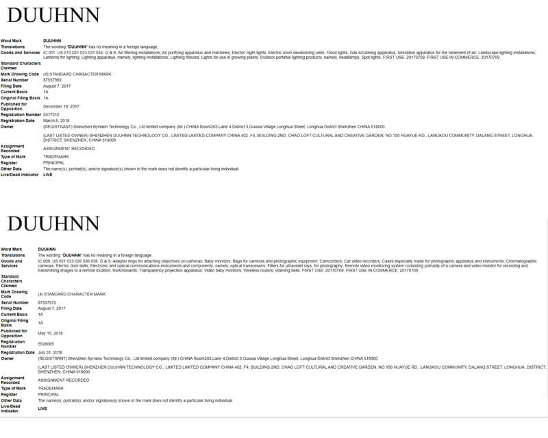 DUUHNN Trademark Class9,Class11 of American.jpg